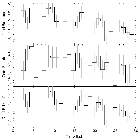 Light curve_3C 120_obsid_17564