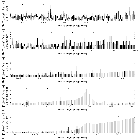 Flux spectrum (2)_3C 120_obsid_17564