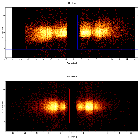 Dispersion coordinates field image_3C 120_obsid_16221