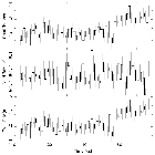 Light curve_3C 120_obsid_16221