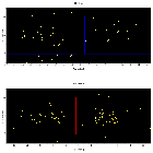 Dispersion coordinates field image_tau CMa_obsid_17593