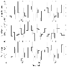 Light curve_tau CMa_obsid_17593