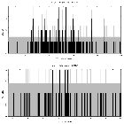 Counts spectrum_tau CMa_obsid_17593