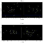 Dispersion coordinates field image_tau CMa_obsid_17442
