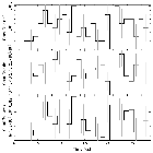 Light curve_tau CMa_obsid_17442