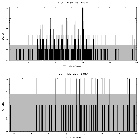 Counts spectrum_tau CMa_obsid_17442