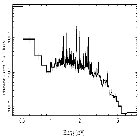Flux Preview_Cyg OB2-12_obsid_16659