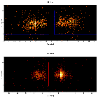 Dispersion coordinates field image_Cyg OB2-12_obsid_16659