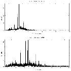 Counts spectrum_Cyg OB2-12_obsid_16659