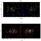 Dispersion coordinates field image_tau CMa_obsid_17441