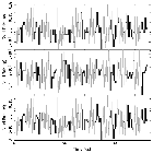 Light curve_tau CMa_obsid_17441
