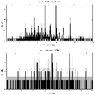 Counts spectrum_tau CMa_obsid_17441