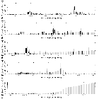 Flux spectrum (2)_tau CMa_obsid_17441