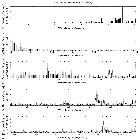 Flux spectrum (1)_tau CMa_obsid_17441