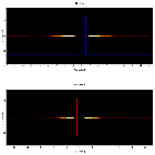 Dispersion coordinates field image_GRS 1915+105_obsid_16709