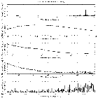 Flux spectrum (1)_GRS 1915+105_obsid_16709