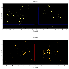 Dispersion coordinates field image_HD 206267_obsid_16533