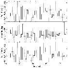 Light curve_HD 206267_obsid_16533