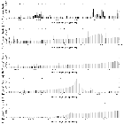 Flux spectrum (2)_HD 206267_obsid_16533