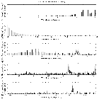 Flux spectrum (1)_HD 206267_obsid_16533