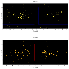 Dispersion coordinates field image_HD 206267_obsid_16309