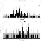 Counts spectrum_HD 206267_obsid_16309