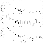 Light curve_Ser X-1 (XB 1837+049)_obsid_17600