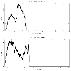Counts spectrum_Ser X-1 (XB 1837+049)_obsid_17600