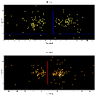 Dispersion coordinates field image_MTT 68_obsid_13266