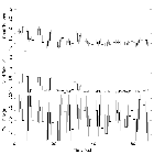 Light curve_SN 1987A_obsid_16757