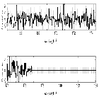 Counts Spectrum (4)_SN 1987A_obsid_16757
