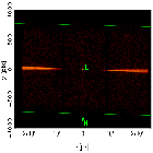 Sky field image_HZ 43_obsid_17323