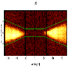 Dispersion coordinates field image_HZ 43_obsid_17323