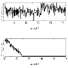 Counts Spectrum (4)_HZ 43_obsid_17323