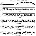 Counts Spectrum (1)_HZ 43_obsid_17323