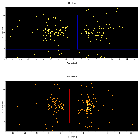 Dispersion coordinates field image_RCW 38_obsid_16536