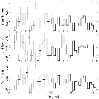 Light curve_RCW 38_obsid_16536