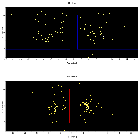 Dispersion coordinates field image_RCW 38_obsid_16535