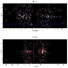 Dispersion coordinates field image_RCW 38_obsid_15706