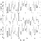 Light curve_RCW 38_obsid_15706