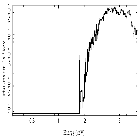 Flux Preview_Cen A_obsid_17657