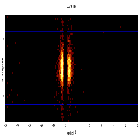 Dispersion coordinates field image_Cen A_obsid_17657