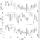 Light curve_Cen A_obsid_17657