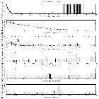 Flux spectrum (1)_Cen A_obsid_17657