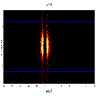 Dispersion coordinates field image_Cen A_obsid_17147