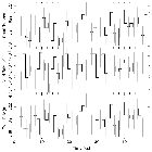Light curve_Cen A_obsid_17147