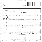 Flux spectrum (1)_Cen A_obsid_17147