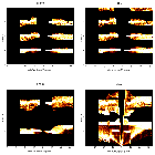 Order-sorting image_Rapid Burster (4U 1730-335)_obsid_16694