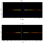 Dispersion coordinates field image_Rapid Burster (4U 1730-335)_obsid_16694
