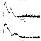 Counts spectrum_Rapid Burster (4U 1730-335)_obsid_16694